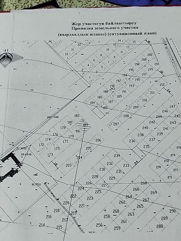 куплю участок семетей: 4 соток, Для сельского хозяйства, Красная книга — 2