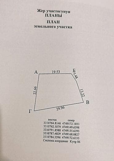 сузики вагон р: 5 соток, Для строительства, Красная книга — 2