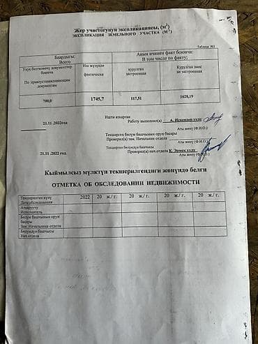 новый особняк киргизия 1: Дом, 31 м², 2 комнаты — 6