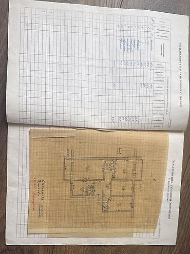 Кыймылсыз мүлк: 4 бөлмө, 96 м², Асанбай мкр 105-серия, 1 кабат, Евро оңдоо — 2