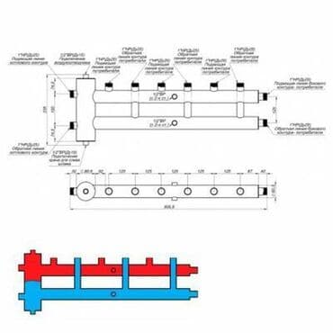 котёл сапок: Коллектор, Материал: Металл, Диаметр резъбы: 25 мм — 2