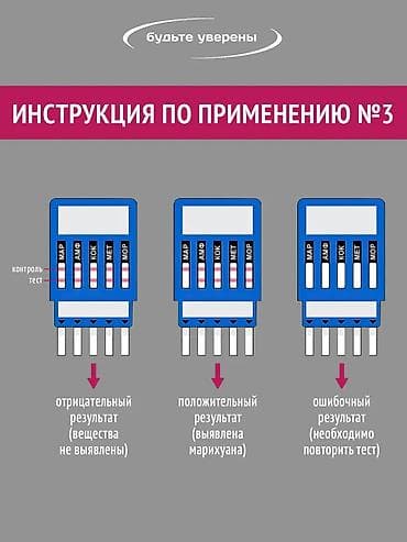 очередь: Профессиональный экспресс-тест «Будь уверен» для одновременного — 5
