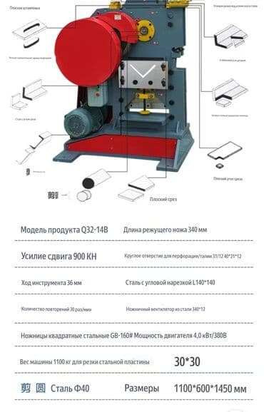 сварка рамы: Штамповочно режущая машина по металлу — 1