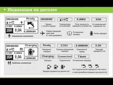 зарядное устройство для автомобильных аккумуляторов: Зарядка для китайских электромобилей с регулировкой тока. Работает без — 6
