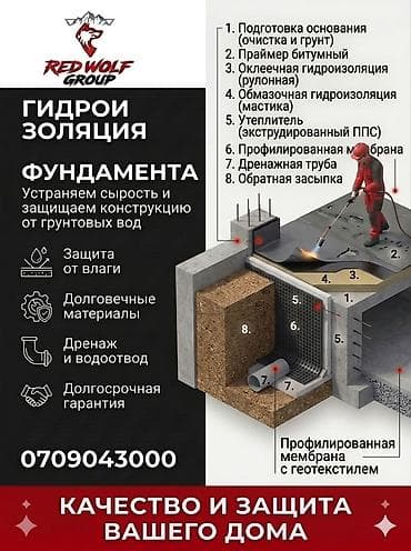 Кровля крыши: Ремонт и гидроизоляция кровель и фундамента Red Wolf Group Услуги: - — 2