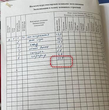 центральный: Коммерческое помещение 58 м², 1-й этаж, собственная входная группа — 2