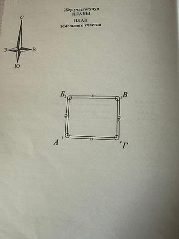сити парк ош: 4 соток, Для строительства, Договор купли-продажи, Красная книга — 9