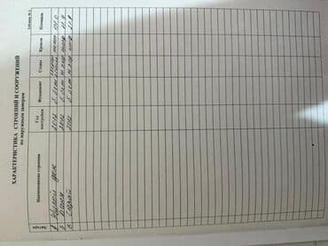 дом 100кв метров 4 комнаты район гостиницы ряжом 12 школа: Үй, 156 м², 6 бөлмө, Менчик ээси, Эски ремонт — 2