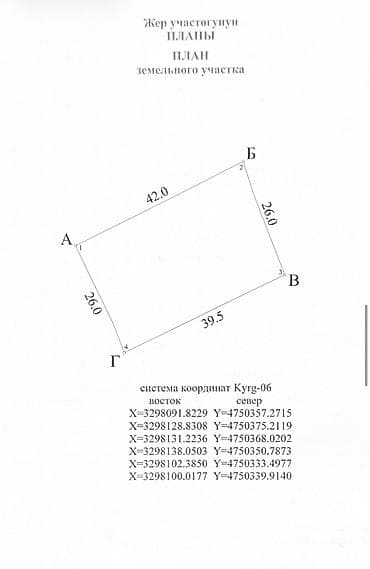 горах: 10 соток, Для строительства, Красная книга, Договор купли-продажи — 5