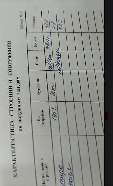 квартира моладая гвардия: Срочно продаю отличную 3х ком квартиру ! 📍Киевская / Молодая гвардия — 8