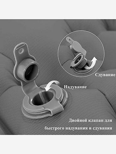 похода: Надувной матрас, Б/у, Односпальный, Другой бренд, Самовывоз, Платная доставка, длина - 198 см — 3