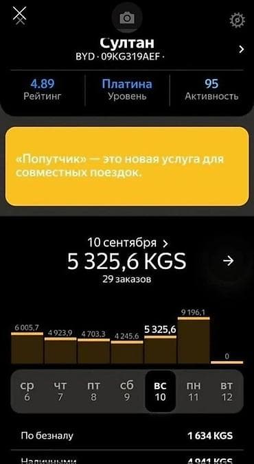 Швейное дело: Требуется Водитель такси - С личным транспортом — 5