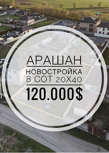 8 соток, Для строительства, Красная книга, Договор купли-продажи, Тех паспорт — 1