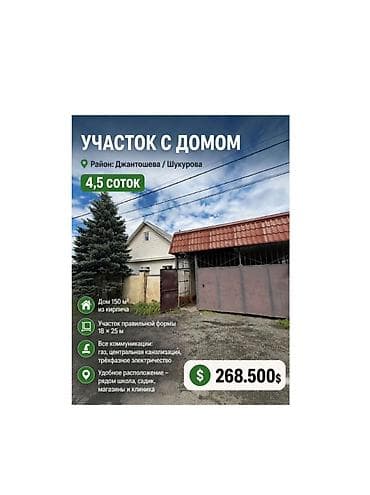 4 соток, Для строительства, Красная книга, Тех паспорт, Договор купли-продажи