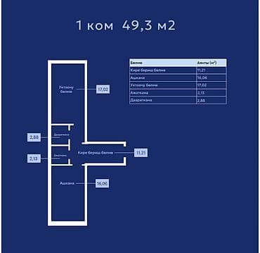 3 микр: 1 комната, 49 м², Элитка, 2 этаж, Готовая ПСО (под самоотделку) — 4