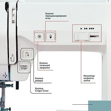 spada step: Швейная машина Janome, Компьютеризованная, Автомат — 3