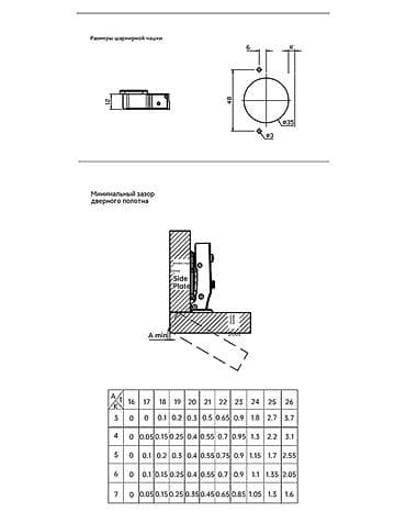 Шкафтар: *Угол раскрытия: 105° * Поверхностное покрытие: никелированное — 7
