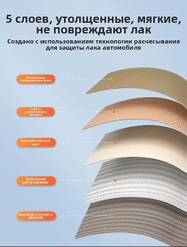 тряпки для машин: Микрофибровое полотенце для автомобиля CZRUIA - Быстро впитывает — 4