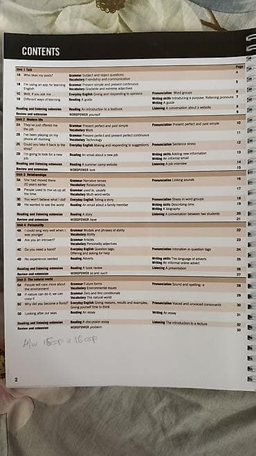 solutions upper intermediate: Набор учебных материалов Cambridge Empower Second Edition, уровень B1+ — 4