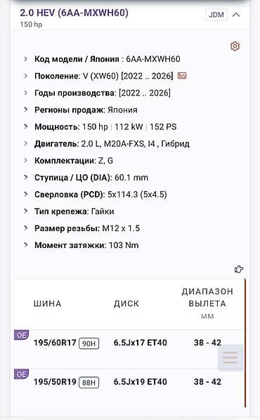 monoblok r17: Литые Диски R 17 Honda, 1 шт, отверстий - 5, Б/у — 4