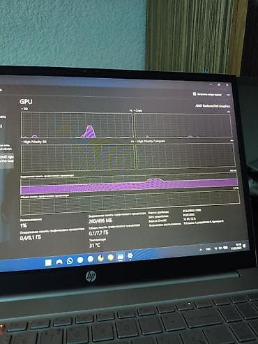 ideapad slim 3: Ультрабук, Б/у, AMD Ryzen 7 — 6