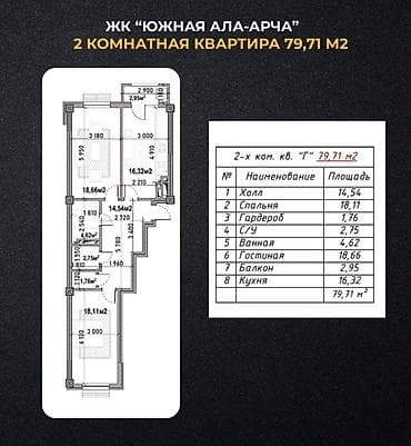 76: 2 комнаты, 79 м², Элитка, ПСО (под самоотделку) — 2