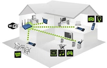 UTP кабели — 7