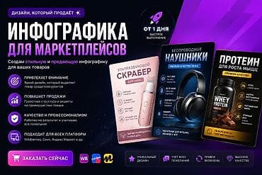 samsung fold: Приветствую! Делаю продающий и стильный дизайн карточек товаров — 1