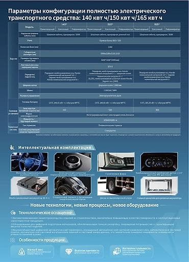 ecoflow delta 3: Аккумулятор CATL на 100 кВт·ч — 26500💲 юаней; аккумулятор CATL на 120 — 5