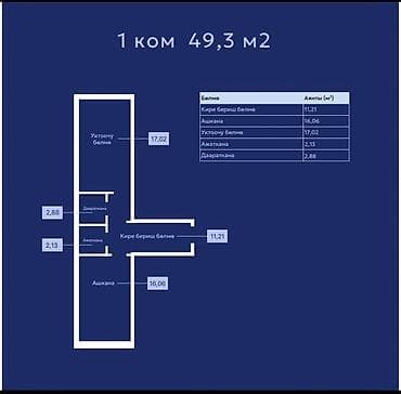арча бешик 1: 1 бөлмө, 49 м² — 3