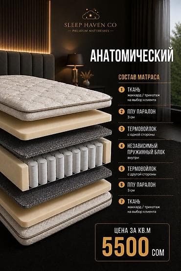 агроспан для клубники: Анатомический матрас Sleep Haven Co — премиум-класс с продуманной — 1