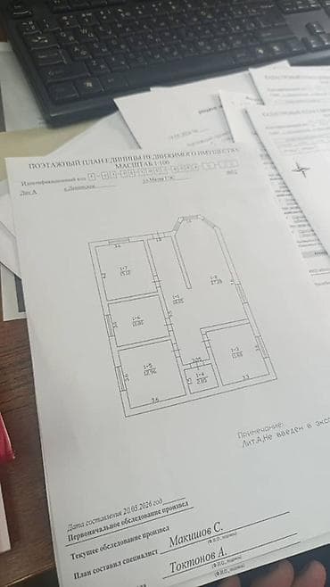 шагыл сокулук: Продаю дом псо село в Ленинском улица Малая ГЭС 5/2 сотик по документу — 2