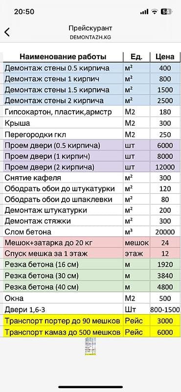 бу мебил: Дубалдарды бузуу, Полдорду бузуу, Шыптарды чечүү | Гипсокартон дубалы, Тосмолорду бузуу, Эски шыбакты алуу | Эски тушкагаздардан тазалоо, Эски шыбоону түшүрүү, Актиташты кыруу | Ламинатты демонтаждоо, Паркетти демонтаждоо, Линолеумду демонтаждоо | Шифер чатыр, Металл черепицадан жасалган чатыр, Жумшак чатыр 6 жылдан ашык тажрыйба — 2