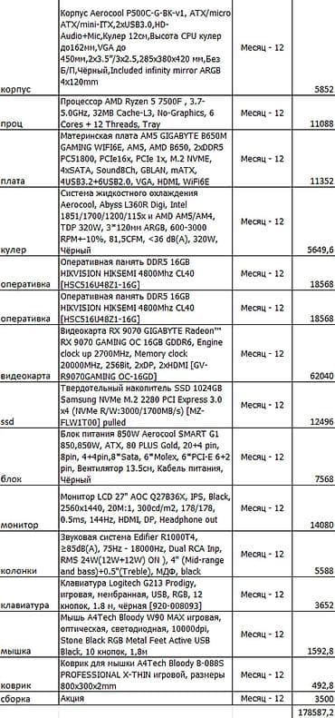 Ноутбуки Acer: ПОЛНЫЙ КОМПЛЕКТ 2К ГЕЙМИНГА НА 5 ЛЕТ ВПЕРЁД : 7500f/ l360r-dogital/ — 2