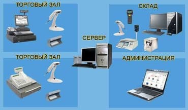 java программисты: 1С разработка | Разработка, Доработка, Поддержка | Консультация, Анализ — 6