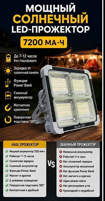 Охота и рыбалка: Мощный солнечный LED‑прожектор 3‑в‑1: прожектор, светильник и Power — 1