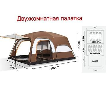 Двухкомнатная палатка для семейного кемпинга - Планировка: 2