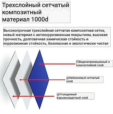 бу чехлы: Лодка, Моторно-гребная, Новый — 4