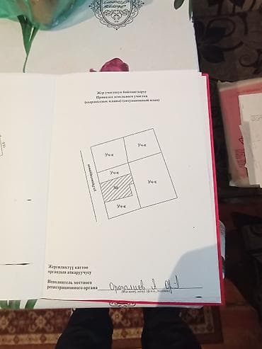 участок воос 2: 19 соток, Для строительства, Красная книга — 6