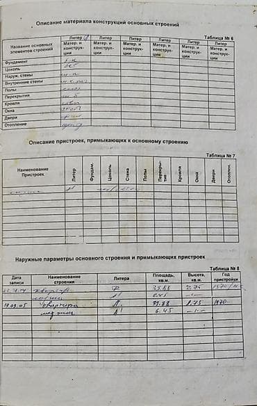 Батирлер: 2 бөлмө, 44 м², Жатакана, Ош мкр., Жатакана, 1 кабат, Косметикалык оңдоо — 3