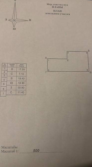 24: 5 соток, Для бизнеса, Красная книга — 2