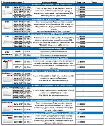 be quiet: Сплит-система, Otex, Новый, 20-25 м², Классический — 2