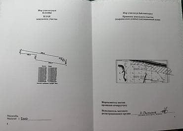 ул восточная: 126 соток, Для бизнеса, Красная книга — 3