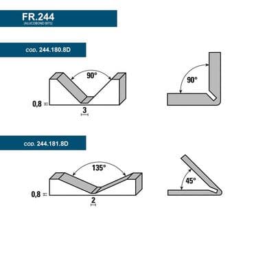 шторы деревянные: АЛИКАБОНД АЛЮКОБОНД АЛИКОБОНД ALUCOBOND Аликобонддук фасаддар (алюмин — 18