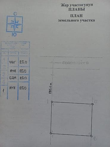 лазурный берег чок тал: 6 соток, Для строительства — 4