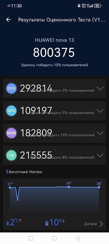 mi max: Huawei nova 13, Б/у, 512 ГБ, цвет - Белый, 2 SIM — 4