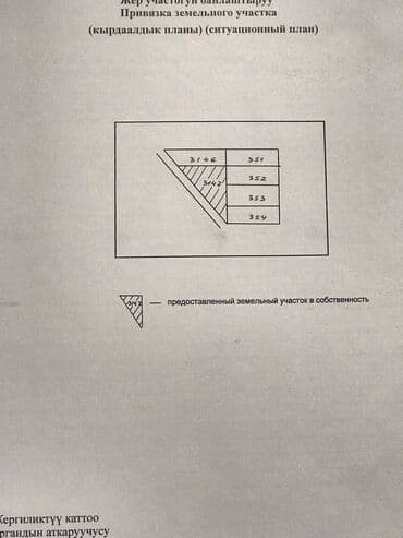 купить земельный участок бишкек: 13 соток, Для строительства, Красная книга — 2