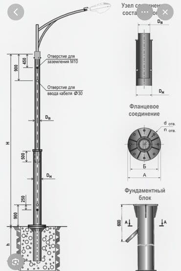 Опора стойка.Размер,бийиктиги ар кандай модель дери бар.Заказ — 1