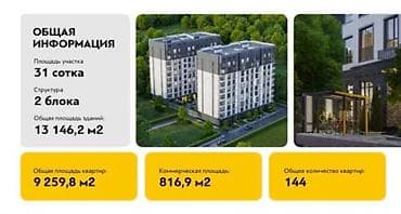 гостинечный тип: Сдан, Элитка, 2 комнаты, 75 м² — 8