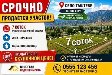 Недвижимость: 7 соток, Для бизнеса, Красная книга — 1
